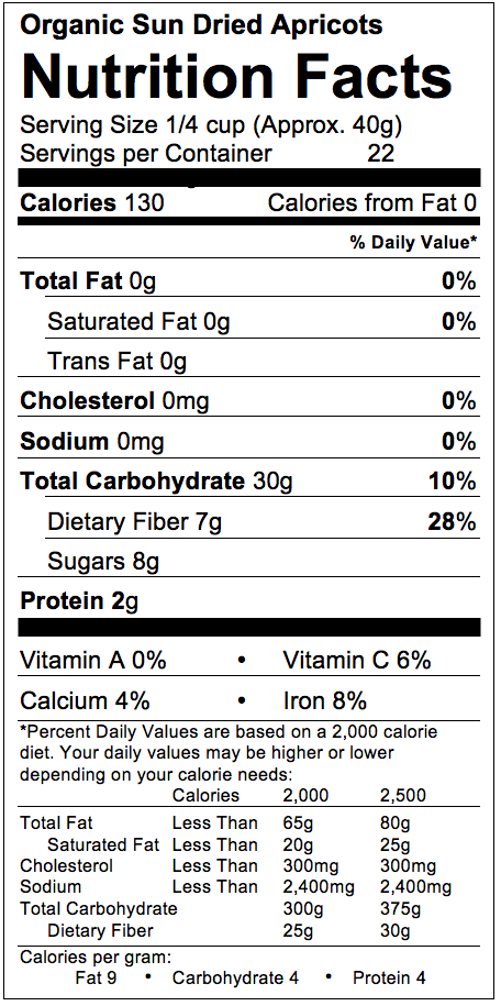 Nutritional Information for California Sun Dried Apricots 2lb.